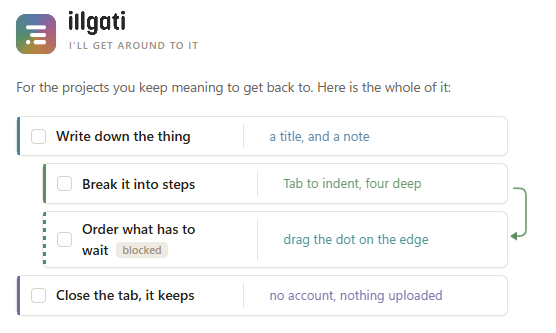 illgati showing nested task cards with dependencies
